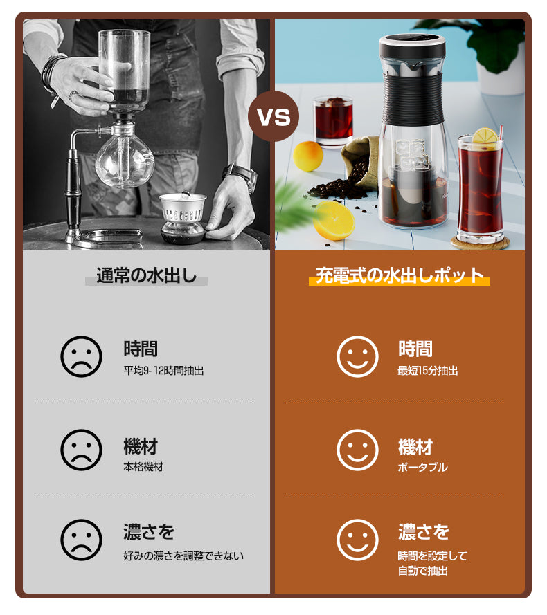 ただ15分間で抽出！お茶やコーヒーが便利な「充電式の水出しポット