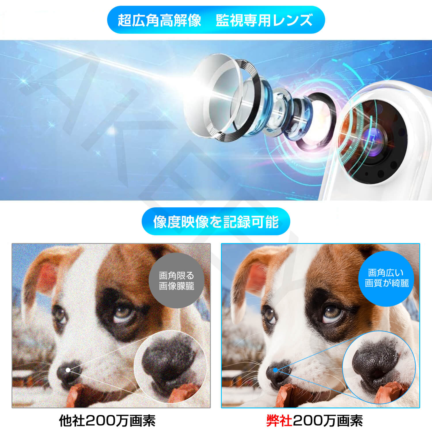 防犯カメラ セキュリティーカメラWiFi 200万超高画素○360度レンズ 